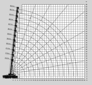 Grua Faun Atf 180G-5 - Espagruas 2